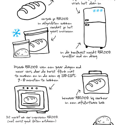 Bewaartips Biologisch Zuurdesembrood van de Broodrevolutie