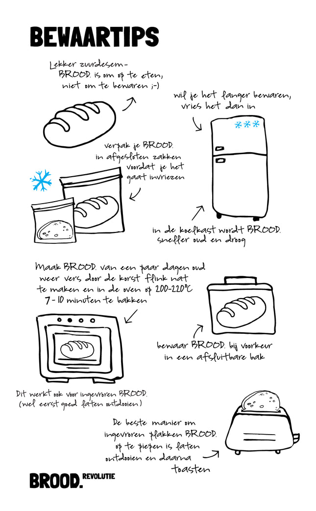 Bewaartips Biologisch Zuurdesembrood van de Broodrevolutie